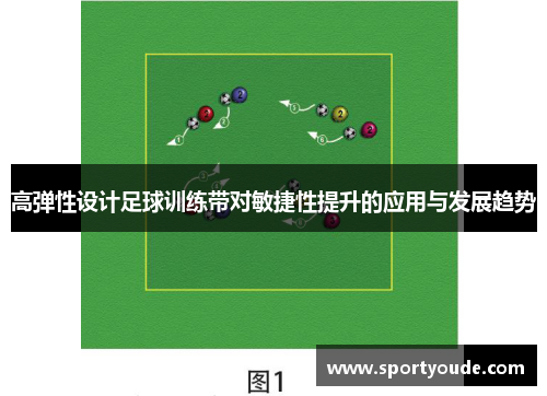 高弹性设计足球训练带对敏捷性提升的应用与发展趋势